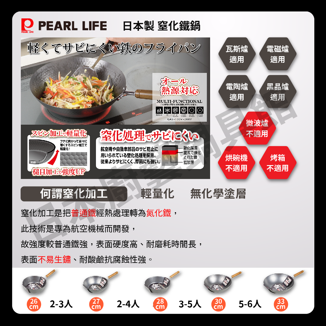 🇯🇵 Pearl|日本製窒化鐵鍋|炒鍋|平底鍋|24/26/27/28 cm |パール金屬窒化輕量鐵鍋