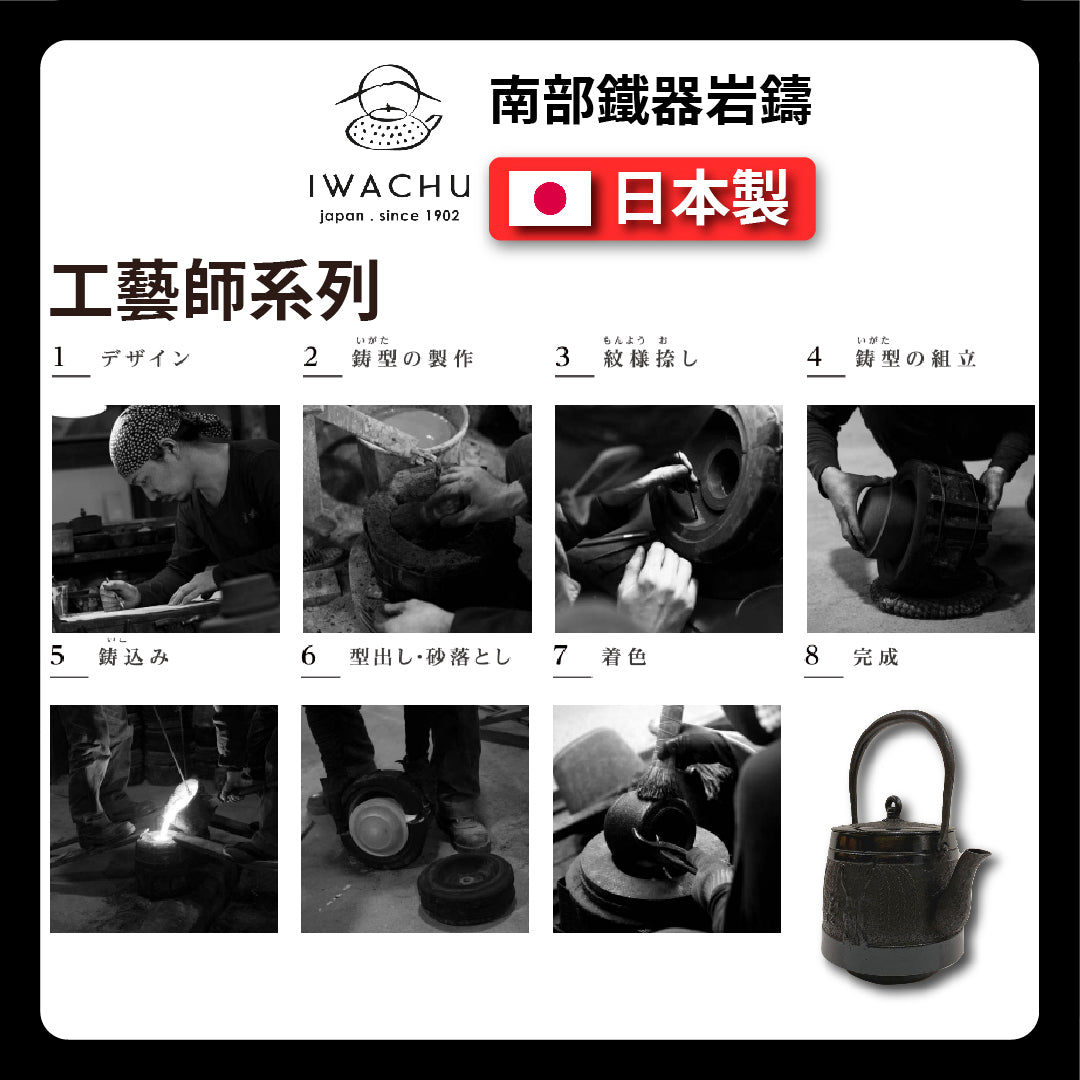 🫖 Rock casting|Made in the late Qing Dynasty|Master craftsman series|1.9L 18-type Daofeng iron bottle #11056