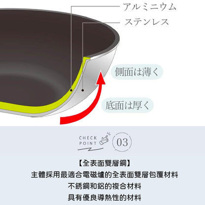 日本製 Pearl｜28 公分 IH用雙層鋼鏡面不沾鍋/不沾平底鍋 HB-6796/不沾炒鍋HB-6797