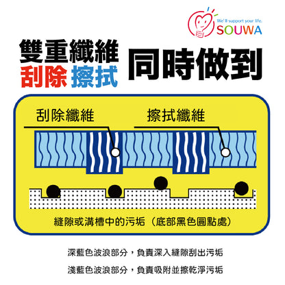 創和｜日本製｜窗戶軌道清潔專用刷｜乾濕兩用紗門清潔刷