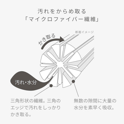 MARNA｜絨毛超纖細清潔抹布｜超強吸水｜W646
