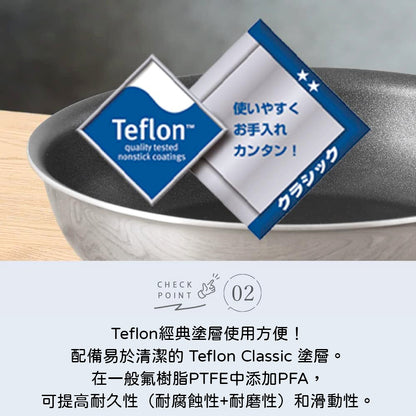 日本製 Pearl｜28 公分 IH用雙層鋼鏡面不沾鍋/不沾平底鍋 HB-6796/不沾炒鍋HB-6797