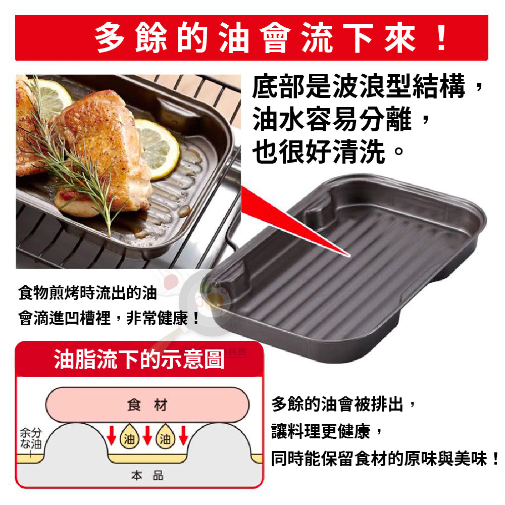 竹原製罐｜日本製｜ 日式烤魚神器｜附烤網｜