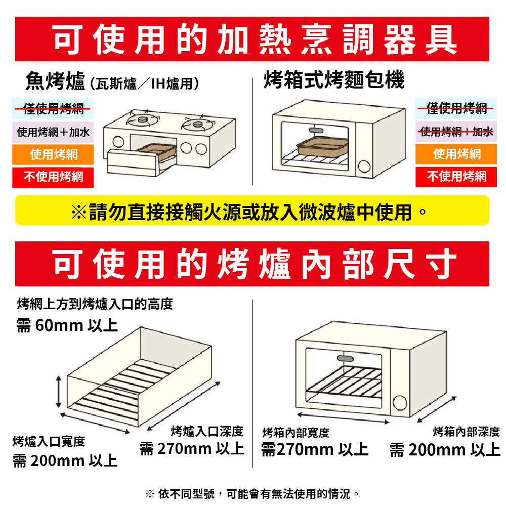 竹原製罐｜日本製｜ 日式烤魚神器｜附烤網｜
