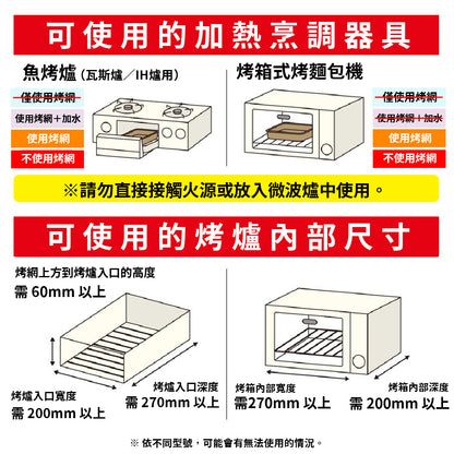 竹原製罐｜日本製｜ 日式烤魚神器｜附烤網｜