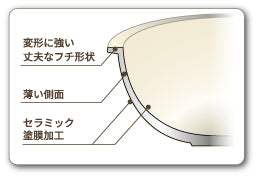 燕人之匠 YOKOYAMA 陶瓷不沾鍋 | 26cm / 28cm