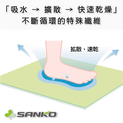 Sanko｜日本製 50x 70cm 吸水防滑浴室墊｜可褶浴室墊｜YO-28 ｜綠色